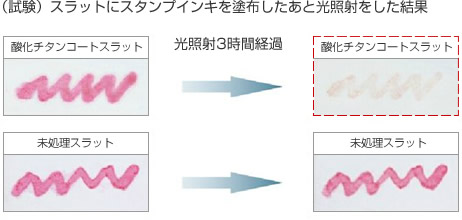 防汚効果比較表