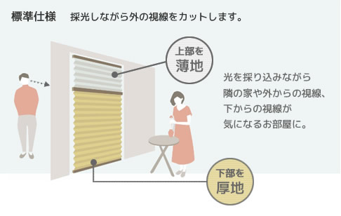 プリーツスクリーン 標準仕様