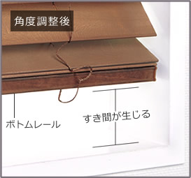 従来品 角度調整後 写真